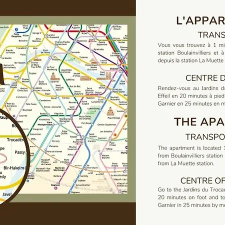 Passy Trocadero Chic Apartament *